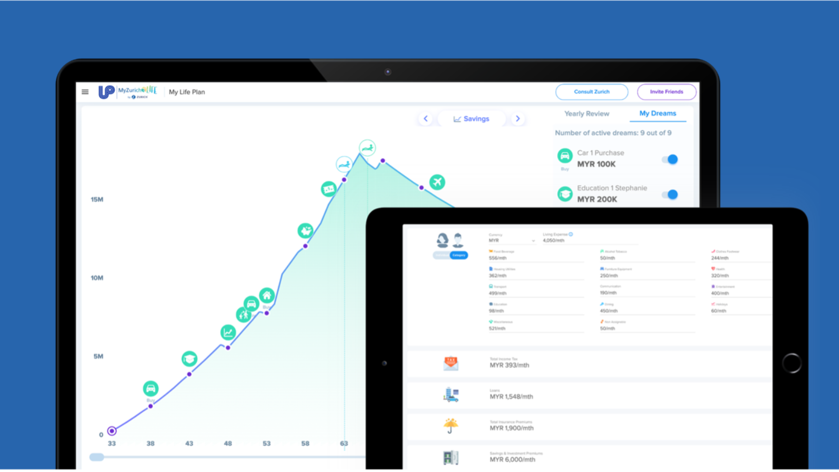 BetterTradeOff: Taking the pain out of financial planning