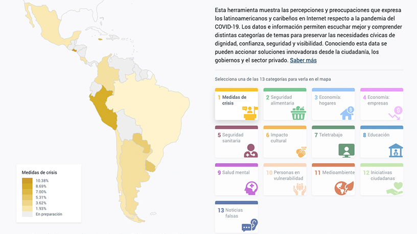Citibeats launches social listening platform to enable rapid responses to Covid-19 issues in LatAm, the Caribbean